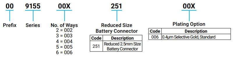 Reduced Battery 2.5mm Pitch: 9155-250